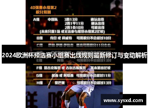 2024欧洲杯预选赛小组赛出线规则最新修订与变动解析