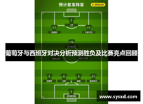 葡萄牙与西班牙对决分析预测胜负及比赛亮点回顾